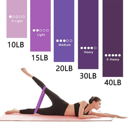 Resistance Bands for Working Out, Pull Up Bands Assistance, Exercise Workout Bands Resistance Set for Men Women 5 Pcs (Purple, 5 Different Levels)