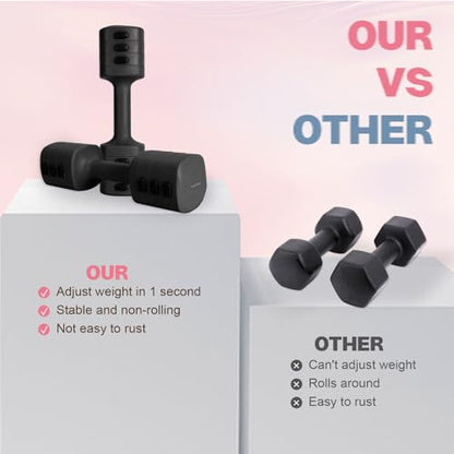 kisnbld Adjustable Dumbbell Set of 2, 4 in 1 Free Weights Dumbbells Set for Women with Fast Adjustment, Each 2lb 3lb 4lb 5lb Hand Weights Set for Home Gym & Outdoor Exercise Training - color: Black, style: Pair