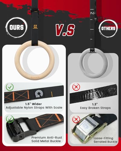 Gonex Wooden Gymnastic Rings with Adjustable Number Straps, Olympic Rings for Gym, Workout, Exercise, Outdoor Training, Quick Install Carabiner, 8.7 ft Straps Pull Up Non-Slip Rings