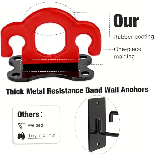 Heavy Duty Resistance Band Wall Anchor, 3PCS Battle Rope Hook for Yoga Hammock & Strength Training