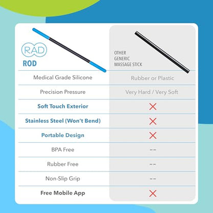 RAD Rod – Deep Tissue Massage Roller Stick – Myofascial Release Tool for Legs, Back, Neck, Arms & Shoulders – Muscle Roller for Mobility & Recovery