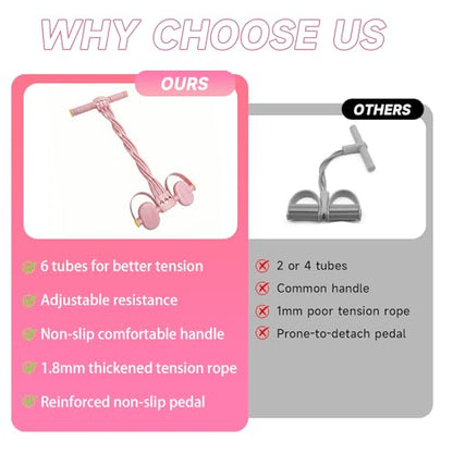 Pedal Resistance Bands with Handles, Adjustable 6-Tube Foot Pedal Resistance Band, Heavy-Duty Natural Rubber Tension Bands for Full Body Workout, Home Fitness Training for Abdomen, Arms, Legs & Waist