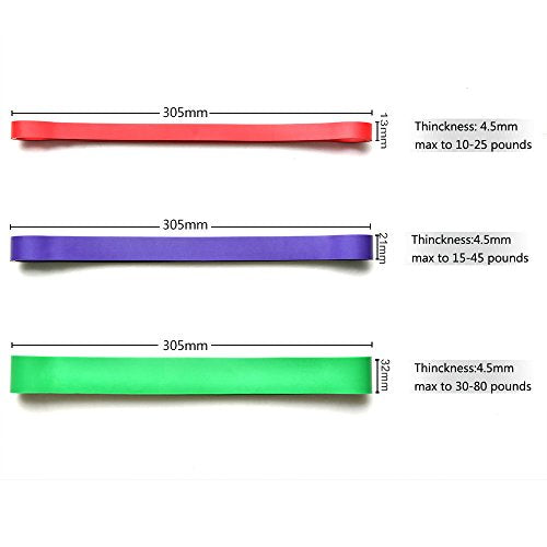Wellness Seer Set of 3 Heavy Duty Resistance Band Loop for Exercise Fitness Yoga Workout Power Gym