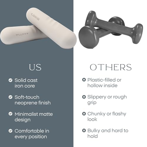 Dumbbell - Hand Weights for Exercise, Muscle Toning, Muscle Toning, Strength Building & Full Body Workout - color: IVORY, style: 2.2 lb