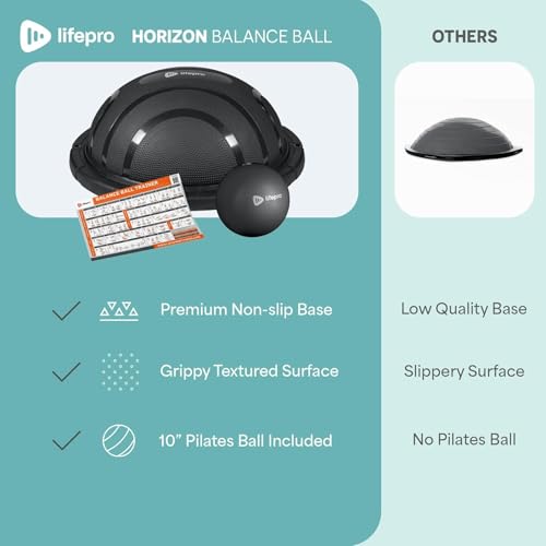 LifePro Horizon Half Balance Ball Trainer with 440 lb Capacity | Stability Ball for Home Gym & Physical Therapy | Full-Body Training Equipment for Core Strengthening
