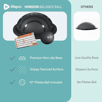 LifePro Horizon Half Balance Ball Trainer with 440 lb Capacity | Stability Ball for Home Gym & Physical Therapy | Full-Body Training Equipment for Core Strengthening