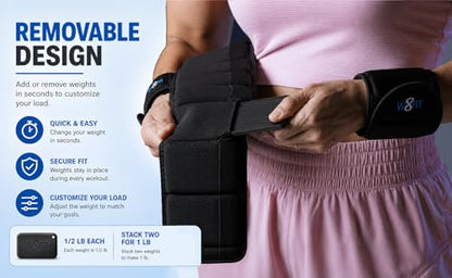 Adjustable Weighted Belt for Women & Men, Up to 20 LBS – Rucking Belt for Walking, Hiking & Strength Training - size: 7 LB SMALL (28" - 35")