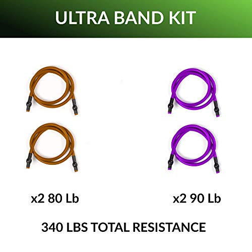 Gorilla Fitness Resistance Bands for Gorilla Bow Original and Gorilla Bow Travel