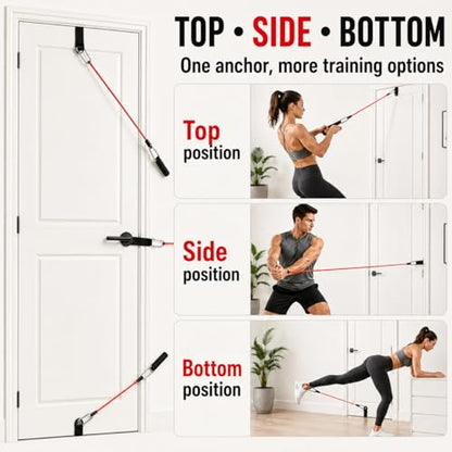 Door Anchor for Resistance Bands, Heavy-Duty Triple Stitching, Neoprene Padding, 2.2" Ball Head with Carabiner, Home Workout and Physical Therapy