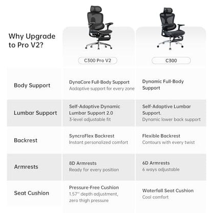 SIHOO Doro C300 Pro V2 Ergonomic Office Chair with Footrest, 2 Packs, Black - color: Jet Black, size: Pack of 2