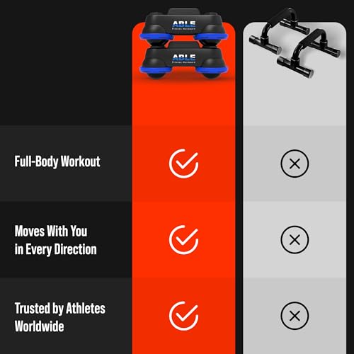 -ABLE Multi-Directional Fitness Gliders (Pair) – Patented 360° All-in-One Bodyweight Training System, Ab Roller, Push Up Bars & Core Sliders – Portable Home Gym Equipment for Full Body, Chest & Ab Workouts