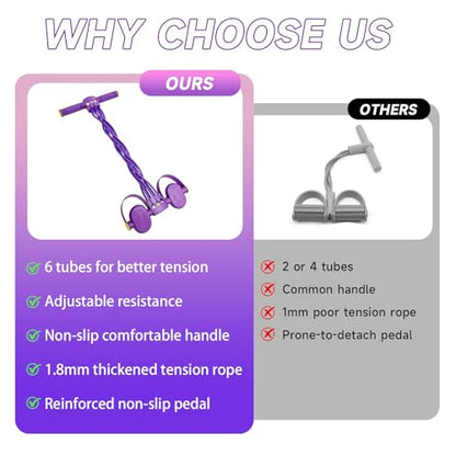 Pedal Resistance Bands with Handles, Adjustable 6-Tube Foot Pedal Resistance Band, Heavy-Duty Natural Rubber Tension Bands for Full Body Workout, Home Fitness Training for Abdomen, Arms, Legs & Waist