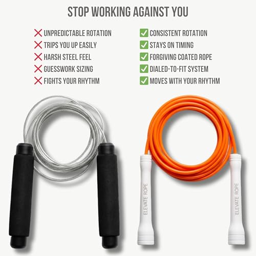 Elevate Rope Pro-Grade Speed Rope - color: Orange