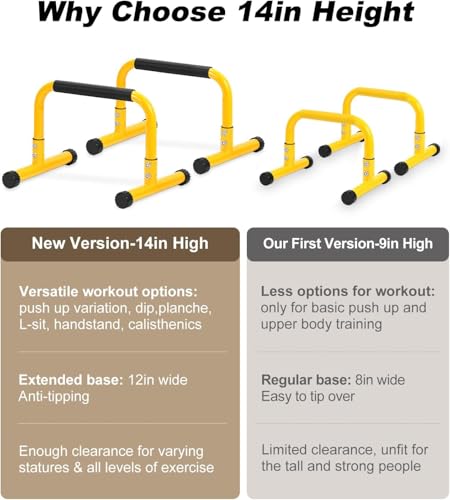 Push Up Bar, 14'' High Steel Parallettes & Dip Bar with Full Coverage Foam Handle, Heavy-Duty Calisthenics Parallel Bars for L-Sit, Dips, Home Gym Strength Training Workout