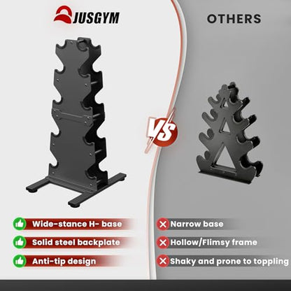 Dumbbell Rack Stand Only, 7-Tier | 5-Tier | 3-Tier Weight Rack for Dumbbells, Wide-Slot No-Interference Design, Solid Steel Construction Weight Holder for Home Gym, Dumbbell Storage Rack (Rack Only)