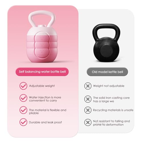 Kettle Bell - Grip Strength Adjustable Weight Tool, Soft Kettlebell | Coated Training Equipment, Ergonomic Handle, Compact Fitness Gear | Home Workouts Muscle Building Conditioning Men Women - color: 10kg