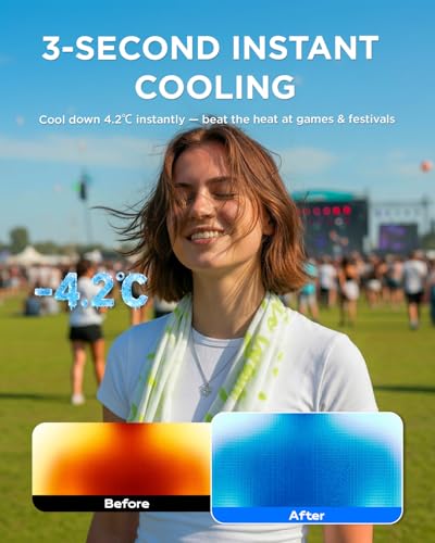 CoolRush Towel with Natural Mint Extract, Instant 3-Second Cooling Towel, Reusable Sports Cooling Wipes for Summer Heat, Alcohol-Free, for Running, Cycling, Gym, Outdoor Activities(20 Pack) - size: 20 Count (Pack of 1)