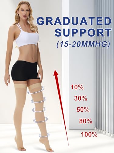 beister 15-20 mmHg Open Toe Medical Compression Stockings for Women Men, Thigh High Graduated Compression Socks with Dot Silicone Band, Support Circulation Pressure Stockings for Varicose Veins, Edema