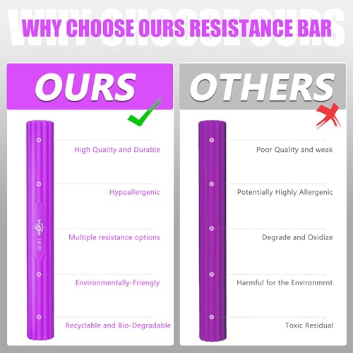 Flex Therapy Bar and Grip Strength Trainers set, Physical Therapy & Resistance Bar for Golfers Elbow, Tendinitis, Wrist,Forearms Pain, Improve Grip Strength and Relieve Pain - color: Blue/Purple/Green/Orange/Pink