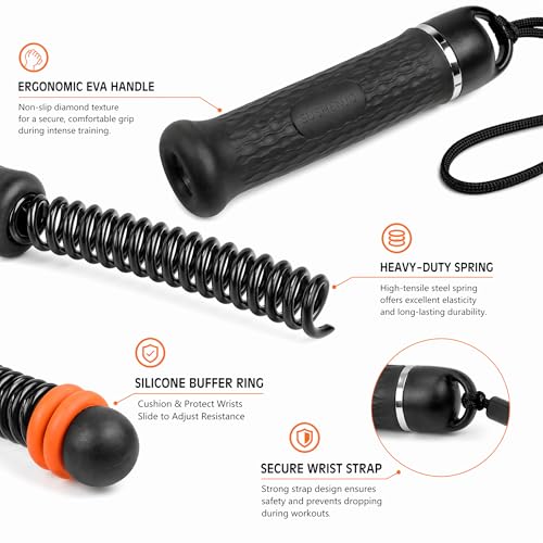 Ropeless Battle Ropes 2-Pack, Cordless Weighted Battle Rope with Adjustable Resistance, Portable Home Gym Workout Equipment for HIIT & Strength Training, Men & Women