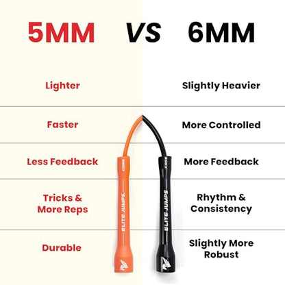 Elite Jumps Adjustable Jump Rope – 6mm PVC Training Rope for Fitness & Cardio | Indoor/Outdoor Skipping Rope with Unbreakable Handles, Non-Kinking Cord & Smooth Rotation for Boxing & Strength