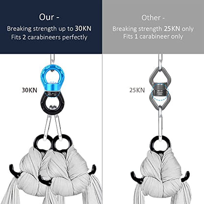 Gymnastic Rings 1100lbs Capacity with 14.76ft Adjustable Buckle Straps, Swing Swivel 35KN Breaking Strength 360° Rotator Safety Rotational Device