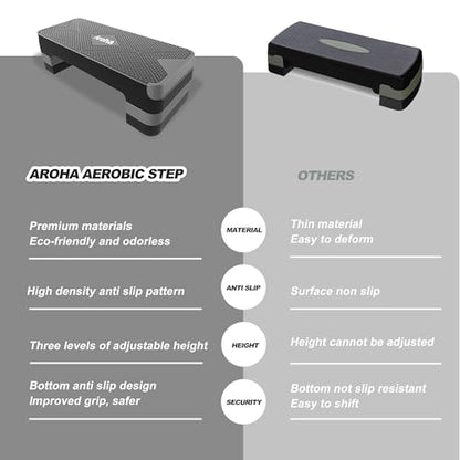 Heavy Duty Aerobic Step Platform, Non Slip Adjustable Height Exercise Step Trainer, Durable Home Gym Cardio Workout Equipment for Men Women Beginner to Professional - color: Gray