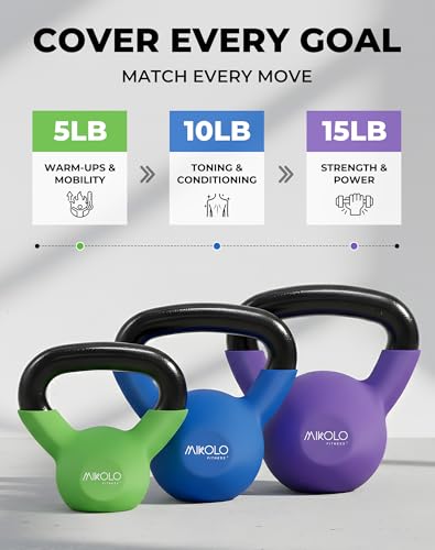 Mikolo Neoprene Coated Cast Iron Kettlebells 5-30LB Set, Solid Weight Set with Wide Grip Handle and Flat Bottom, Ideal for Full Body Strength Training at Home Gym - size: 5LB