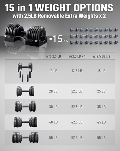 BYZOOM FITNESS Pure Series Adjustable Dumbbell - 12.5/25/27.5/50/55/75lb - ONE UNIT OR PAIR(check QTY before purchase) - 5-in-1/ 10-in-1 / 15-in-1 / 21-in-1 Flexible Hand Weights for Home Apartment Garage Gym, Strength Training & Fitness Workouts, White O
