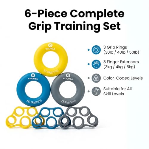 Hand Grip Strengthener Set – 3 Resistance Levels, Finger & Forearm Trainer with Rings & Bands, Grip Trainer for Wrist, Rehab & Strength Training
