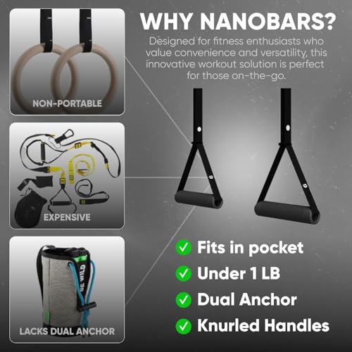 Kensui NanoBars V2 - Portable Suspension Trainer, 600 lb Max Load | Stable and rotating handle modes support pull ups, rows, dips, curls and full body training with natural wrist movement. - color: Black