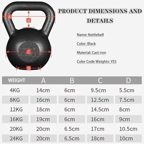 Kettlebell Weights Gym Solid Cast Iron Kettle Bells, Men's Strength Training Dumbbell, Push-ups/Swings/Rowing, Weight Loss Equipment(24kg)