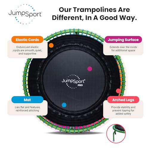JumpSport 350 PRO 39 Inch Fitness Trampoline Indoor Rebounder Cardio Workout Equipment 300 lb Capacity - color: Thrive