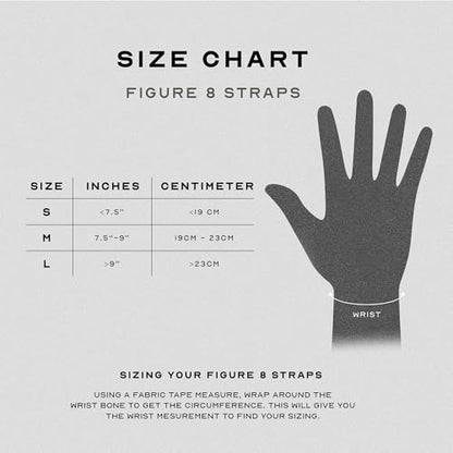 Gymreapers Figure 8 Lifting Straps For Deadlift, Powerlifting, Strongman, & Cross Training Strong Weightlifting Wrist Straps For Men, Women