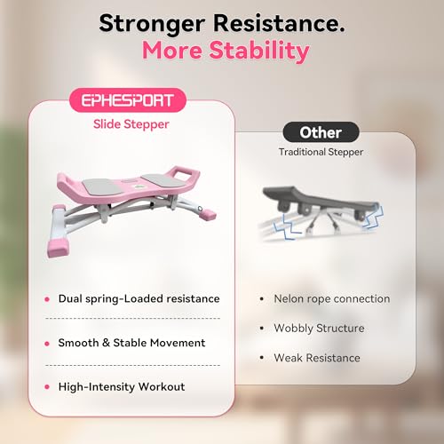 EPHESPORT Rocking Balance Board with Resistance Bands – Ski-Inspired Stepper for Core & Stability Training, LCD Monitor, 300 lbs Capacity, Wobble Fitness Trainer for Home Gym