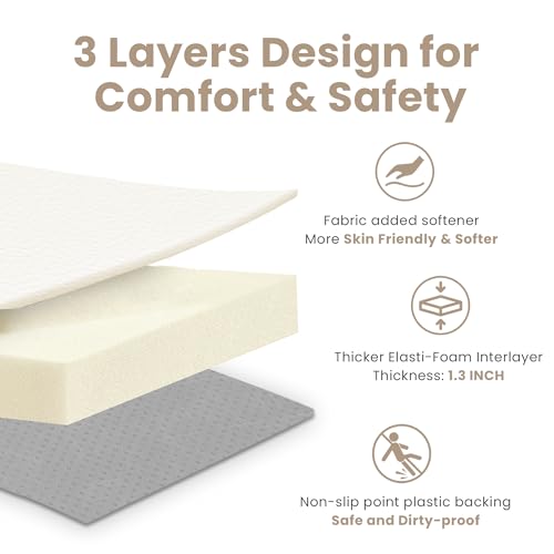 Huloo Sleep Baby Play Mat 50x50 Inches, 1.3" Thick Padded Waterproof Floor Cushion & Playpen Mat with Vegan Leather, Non-Slip & Non-Toxic Nursery Rug for Infants, Toddlers & Kids(Cream)
