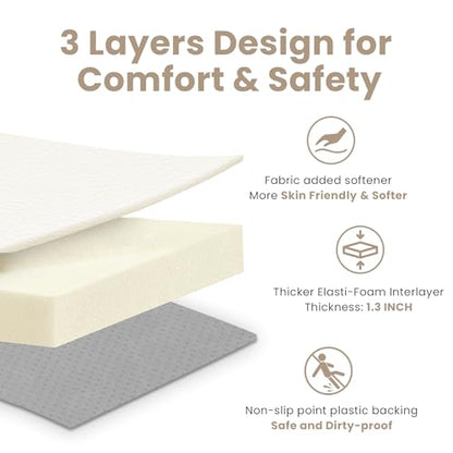 Huloo Sleep Baby Play Mat 50x50 Inches, 1.3" Thick Padded Waterproof Floor Cushion & Playpen Mat with Vegan Leather, Non-Slip & Non-Toxic Nursery Rug for Infants, Toddlers & Kids(Cream)