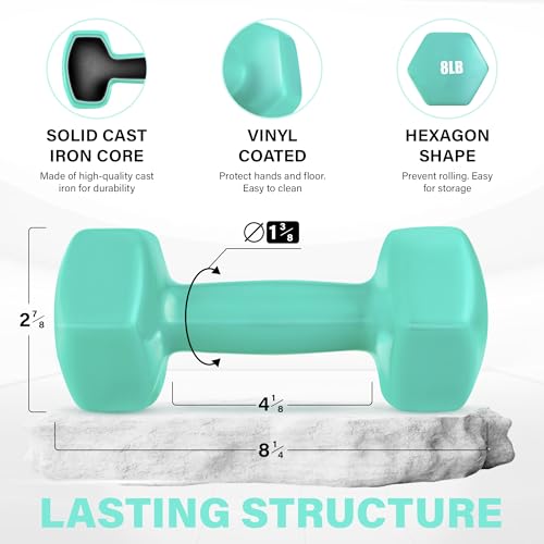 Yes4All Vinyl Hexagon Dumbbell - Dumbbells Set of 2 Hand Weights for Home Gym & Strength Training (2-15 lbs Weight Options) - color: D. 8 lbs - Bermuda - Pair