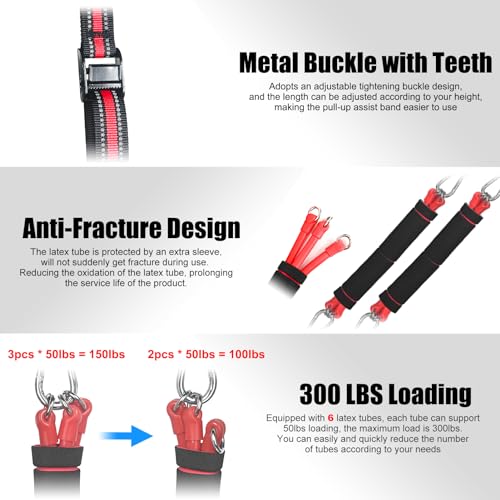 Pull Up Assistance Bands with Fabric Feet/Knee Rest, Heavy Duty Pull Up Resistance Bands, Pull up Assist Bands Pull-up Exercise Band for Chin-up Workout, Body Stretching - style: Two feet 300lbs