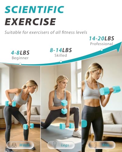 Ragebby Adjustable Dumbbell Set of 2, Weights for Men and Women at Home - color: MINT BLUE, style: 20LB(10LB Pair)