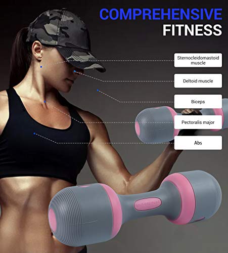 Nice C Adjustable Dumbbells Weights, Neoprene All-in-1 Options, Non-Slip, All-Purpose, Home, Gym, Office