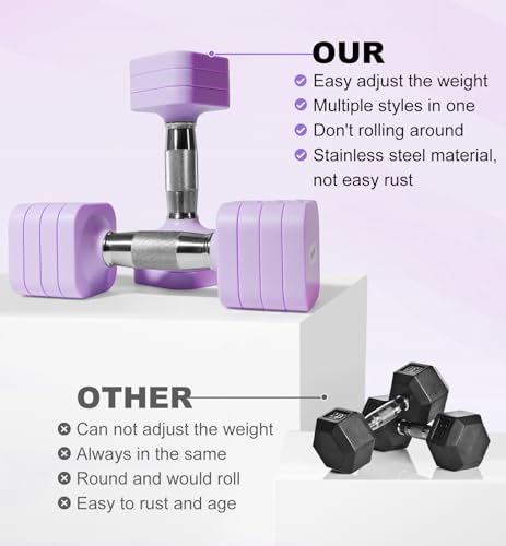Adjustable Dumbbell Set for Women Men 7.5LB/10LB/15LB/20LB/25LB Each - color: Purple, style: 7.5LB Each [15 LBS Total]