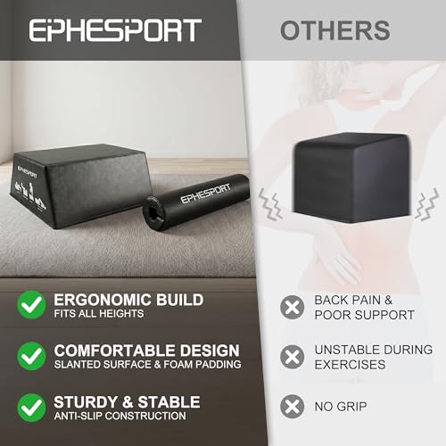 Hip Thrust Bench–Glute Bridge & Barbell Hip Thrust Equipment with Free Hip Thrust Pad, 700LB Capacity, Non-Slip Design for Glutes, Bulgarian Split Squats, Step-Ups & Core