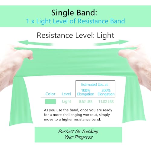 Professional Individual Exercise Resistance Bands, Single 5, 6,7 Ft or 8 Yards Elastic Bands, Non-Latex Stretch Bands for PT, Yoga, Pilates, Rehab, at-Home or The Gym Workouts
