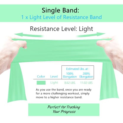 Professional Individual Exercise Resistance Bands, Single 5, 6,7 Ft or 8 Yards Elastic Bands, Non-Latex Stretch Bands for PT, Yoga, Pilates, Rehab, at-Home or The Gym Workouts