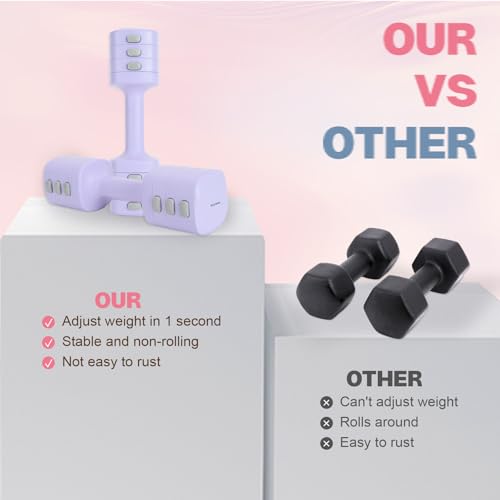 kisnbld Adjustable Dumbbell Set of 2, 4 in 1 Free Weights Dumbbells Set for Women with Fast Adjustment, Each 2lb 3lb 4lb 5lb Hand Weights Set for Home Gym & Outdoor Exercise Training - color: Purple, style: Pair