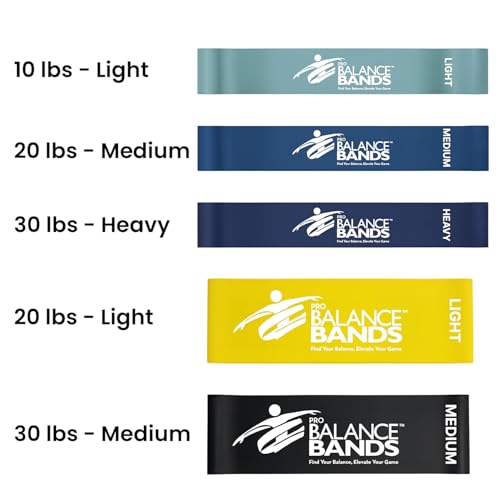 Resistance Bands – Exercise & Loop Stretch Bands for Working Out, Physical Therapy & Home Gym – 100% Natural Latex, Free Workout Videos Endorsed Co Owned By 2024 Gold Medalist