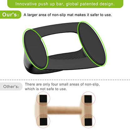 Kipika Push Up Bars, Pushup Stands With Thickened Soft Plastic Handle, Stable and Non-Slip Base, Pushup Handles Perfect for Floor Strength Training