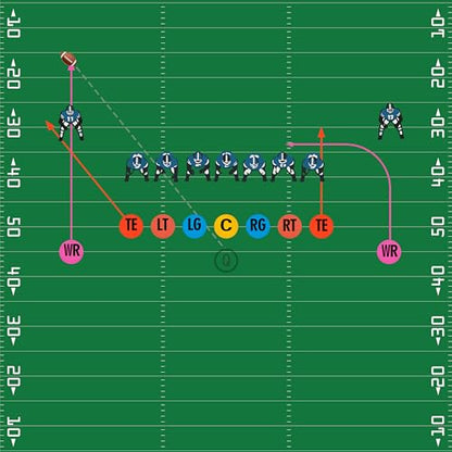 Football Lineman Splits Marker Flat Spot Markers for Positioning and Blocking Coaching Training - color: Black Text