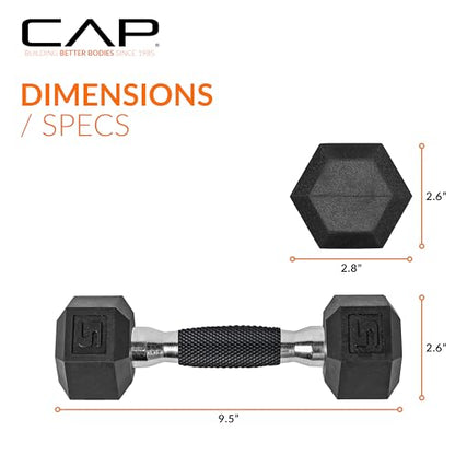 CAP 50 lbs Coated Dumbbell Set | Multiple Styles - color: Tinted Handles, style: 5LBx2, 20lbx2 Set